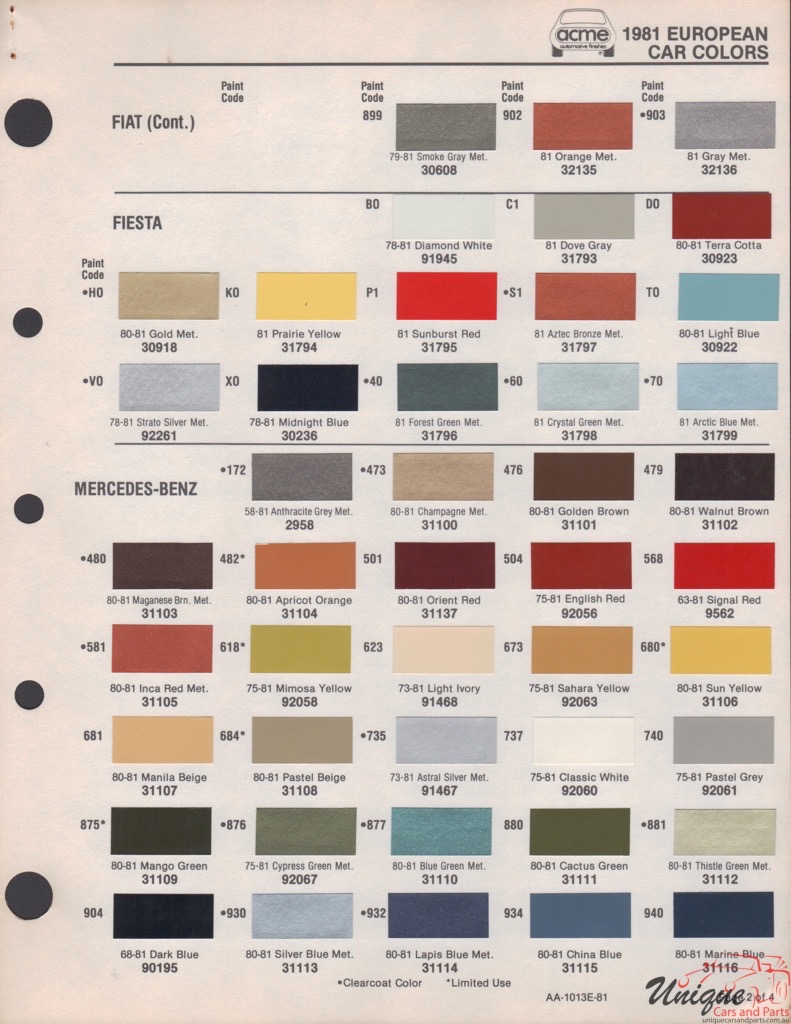 1981 Ford Paint Charts Fiesta Acme